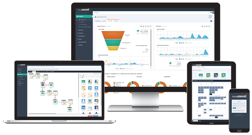 ActiveDEMAND Marketing Automation Platform